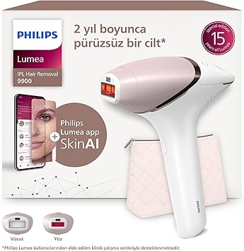 Philips Lumea 9900 BRI950/02 IPL Tüy Alma, 2 Başlık